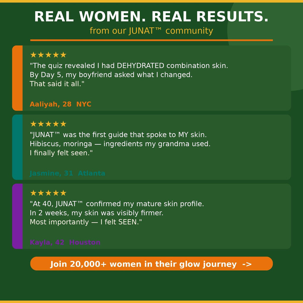 7-Day Glow Ritual for Combination Skin | Oily T-Zone, Dry Cheeks