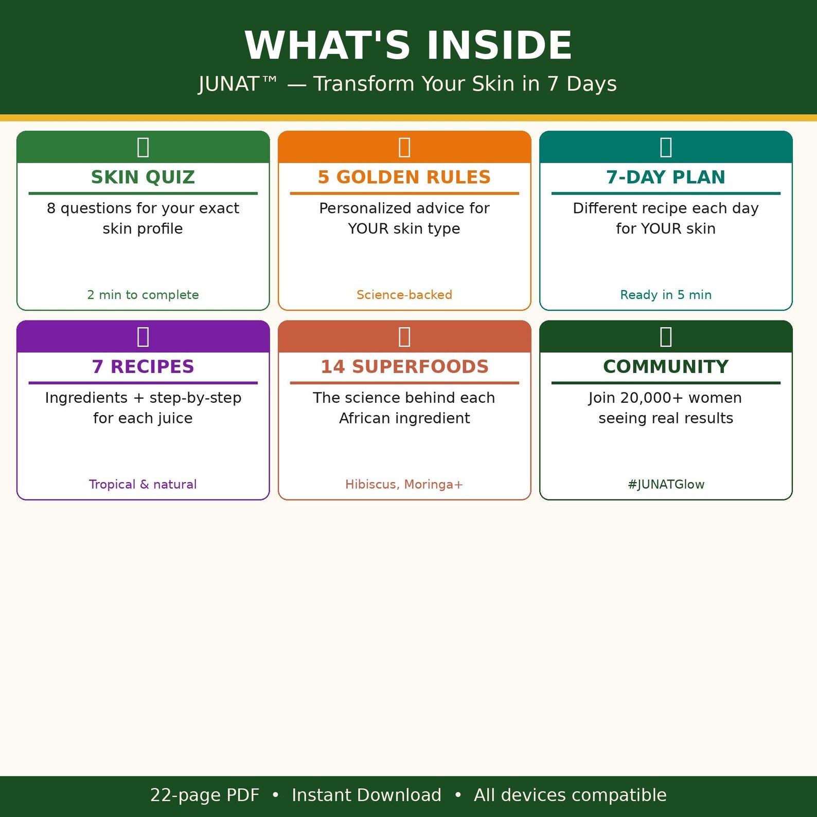 Skin Glow Guide | The 7-Day Skin Reset | PDF